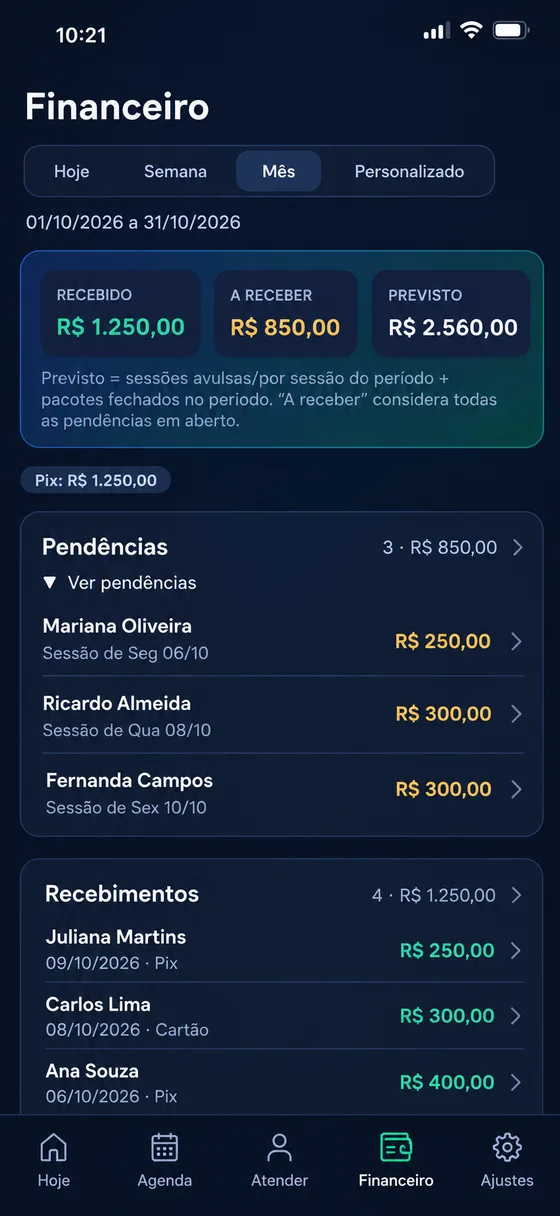 Tela Financeiro do ELLOA (dados fictícios)
